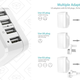 Syncwire 34W USB Travel Charger, $12 with code D689R74K